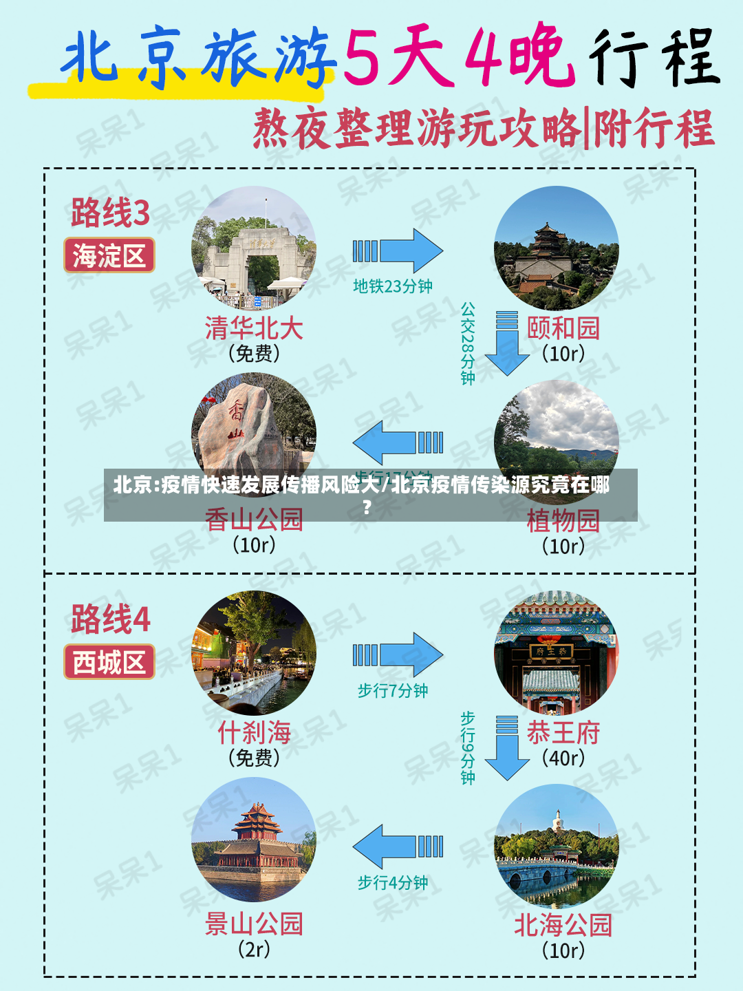北京:疫情快速发展传播风险大/北京疫情传染源究竟在哪?