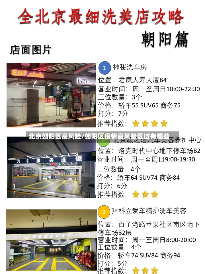 北京朝阳区高风险/朝阳区疫情高风险区域有哪些-第2张图片