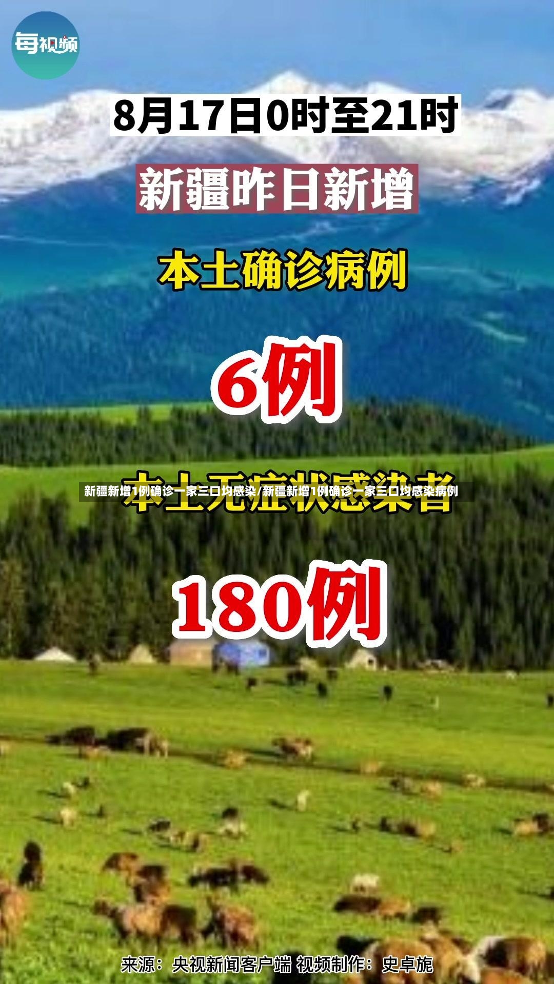 新疆新增1例确诊一家三口均感染/新疆新增1例确诊一家三口均感染病例