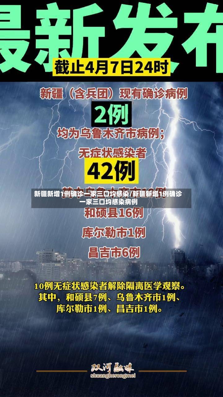 新疆新增1例确诊一家三口均感染/新疆新增1例确诊一家三口均感染病例-第3张图片