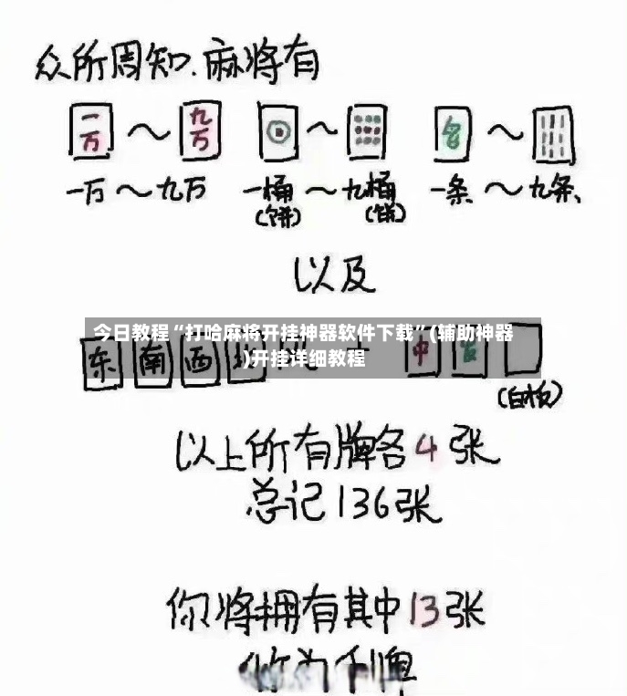 今日教程“打哈麻将开挂神器软件下载”(辅助神器)开挂详细教程-第3张图片