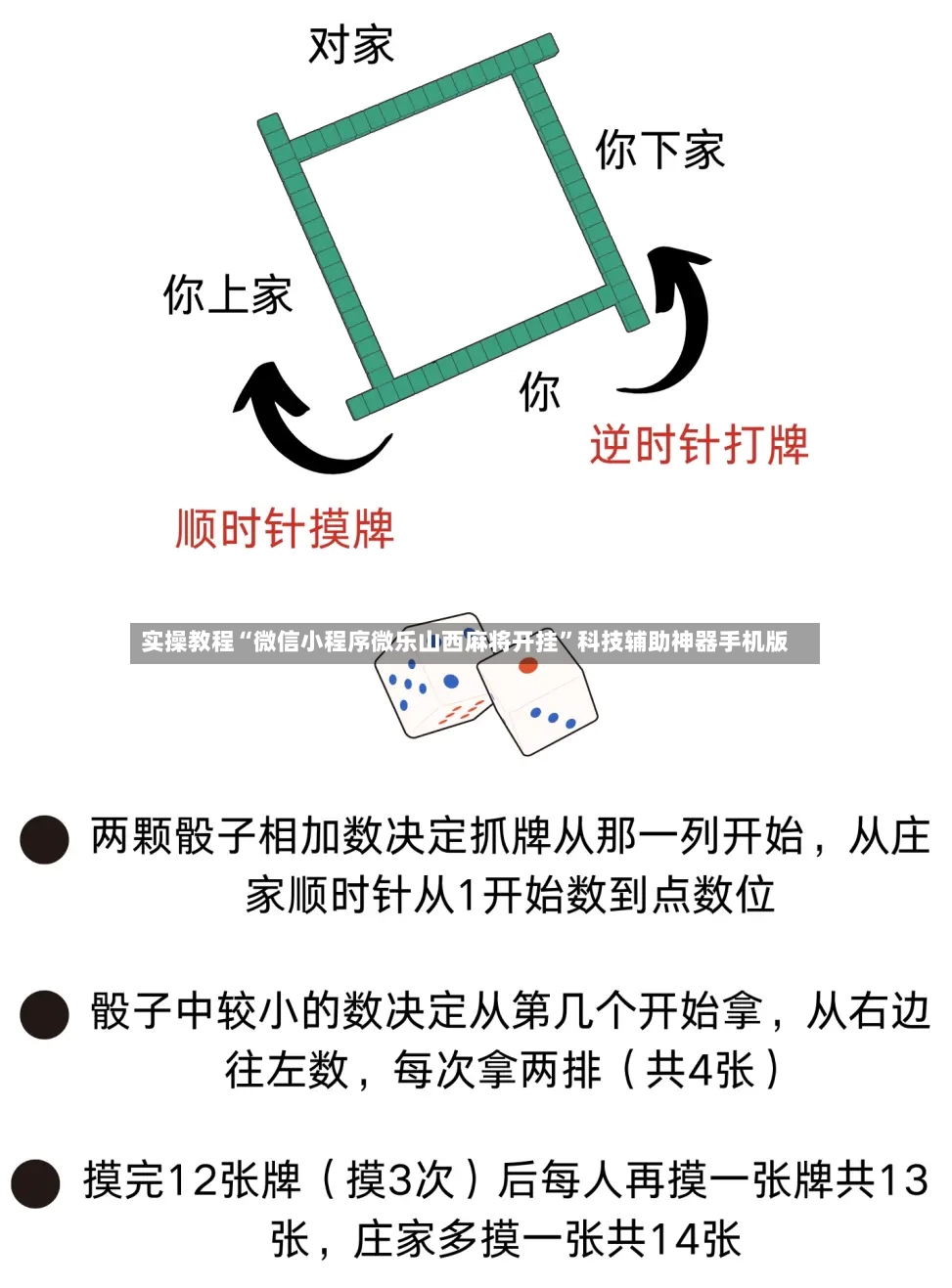 实操教程“微信小程序微乐山西麻将开挂”科技辅助神器手机版