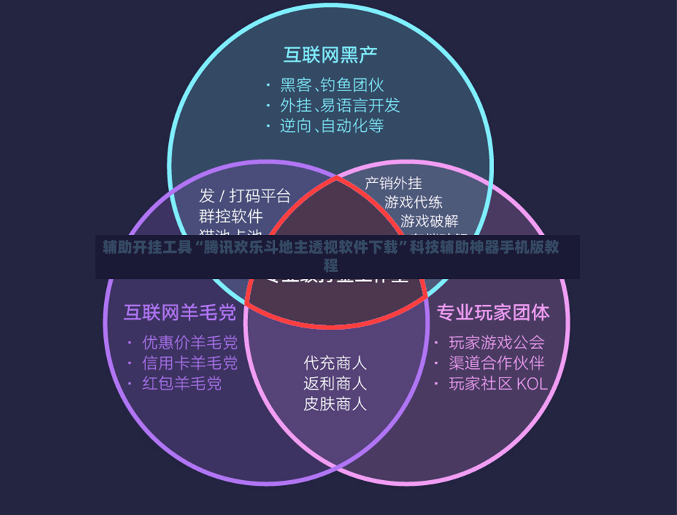 辅助开挂工具“腾讯欢乐斗地主透视软件下载”科技辅助神器手机版教程-第3张图片