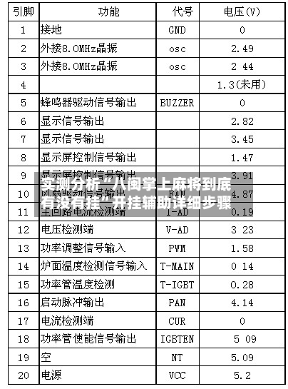 实测分析“八闽掌上麻将到底有没有挂”开挂辅助详细步骤