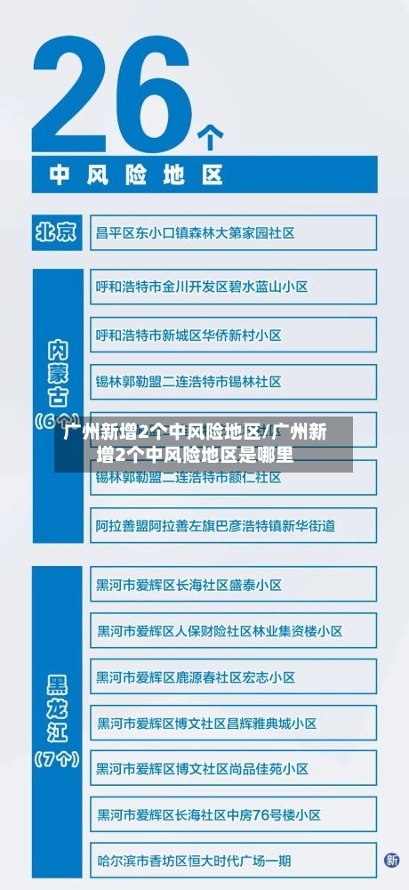 广州新增2个中风险地区/广州新增2个中风险地区是哪里-第2张图片