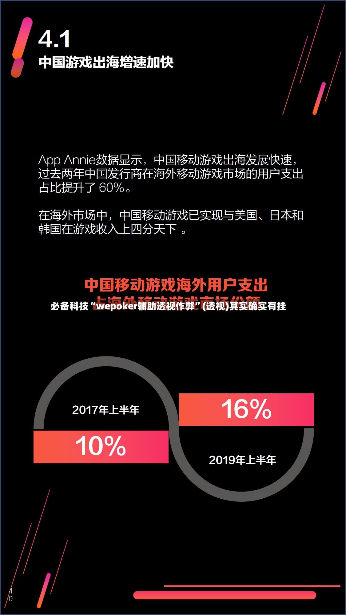 必备科技“wepoker辅助透视作弊”(透视)其实确实有挂