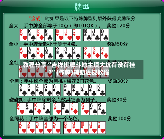 教程分享“吉祥棋牌斗地主填大坑有没有挂?”(作弊)辅助透视教程-第3张图片
