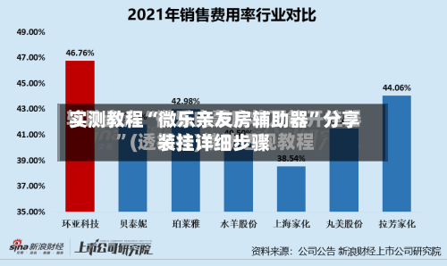 实测教程“微乐亲友房辅助器”分享装挂详细步骤-第2张图片