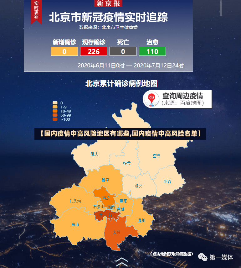 【国内疫情中高风险地区有哪些,国内疫情中高风险名单】-第2张图片