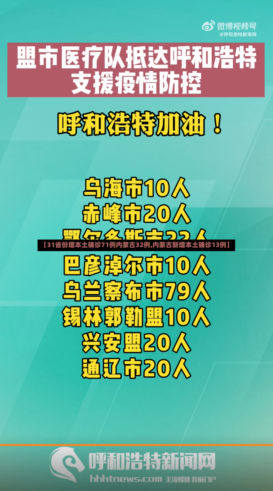 【31省份增本土确诊71例内蒙古32例,内蒙古新增本土确诊13例】