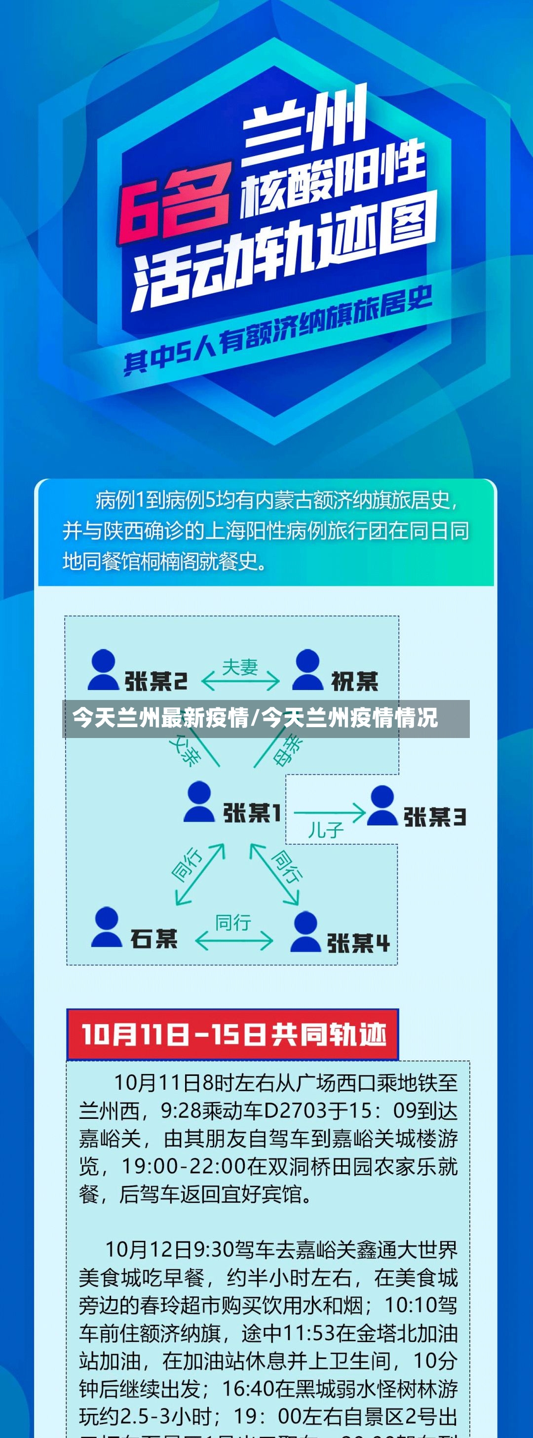 今天兰州最新疫情/今天兰州疫情情况