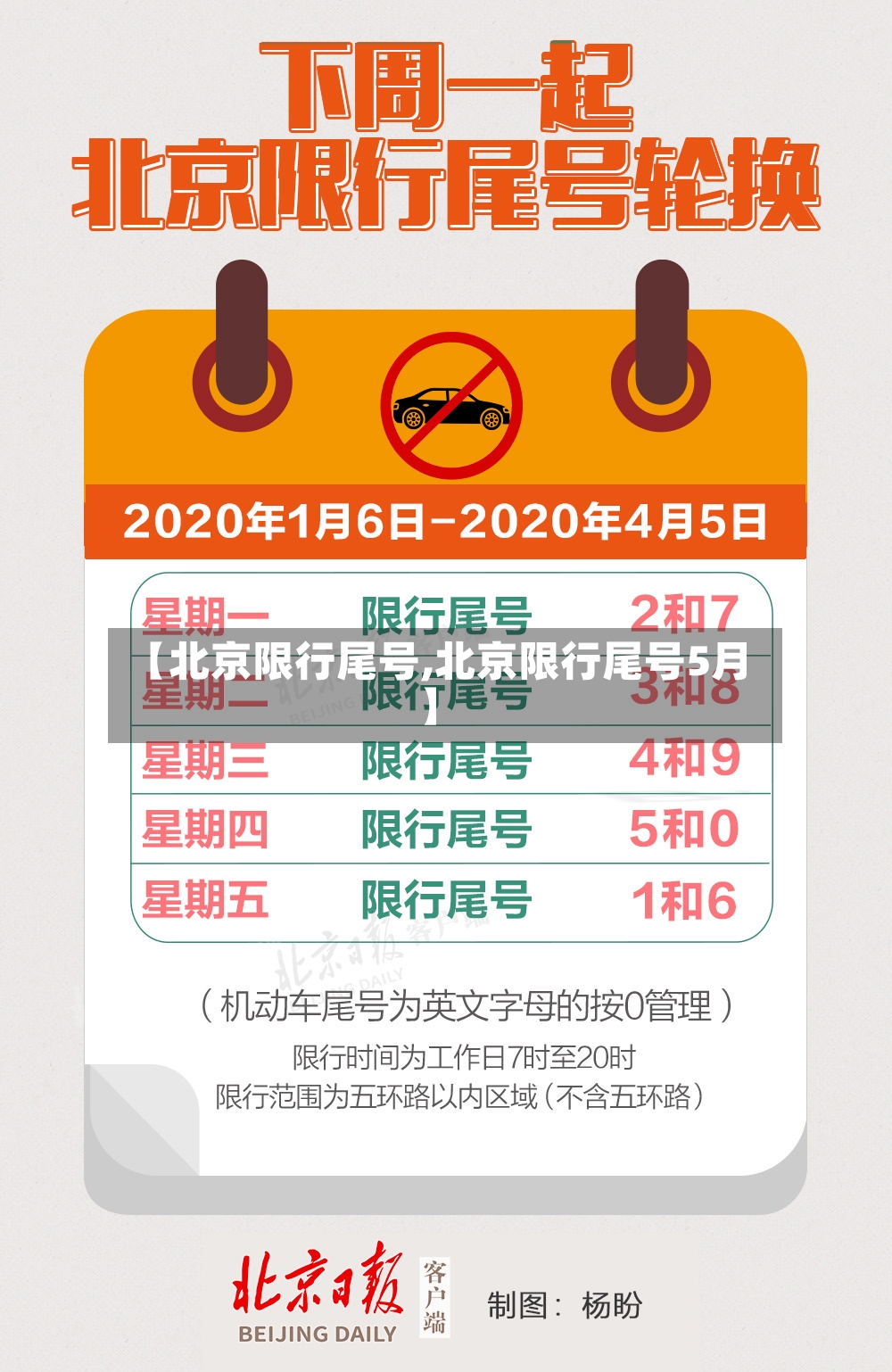【北京限行尾号,北京限行尾号5月】