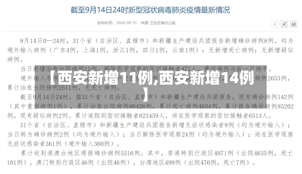 【西安新增11例,西安新增14例】-第2张图片