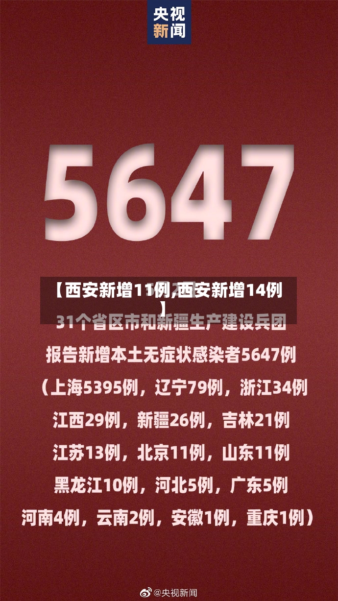 【西安新增11例,西安新增14例】