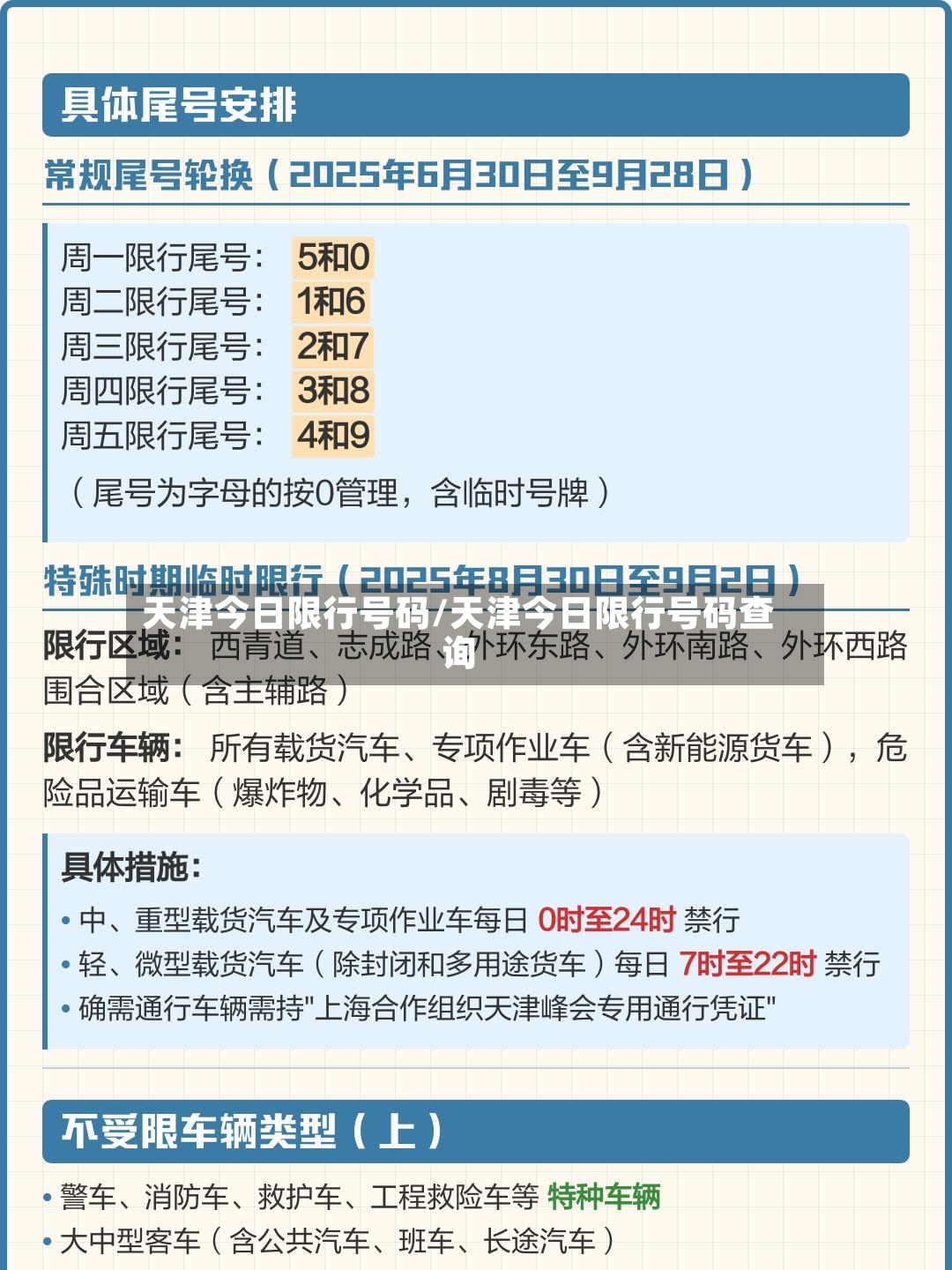 天津今日限行号码/天津今日限行号码查询