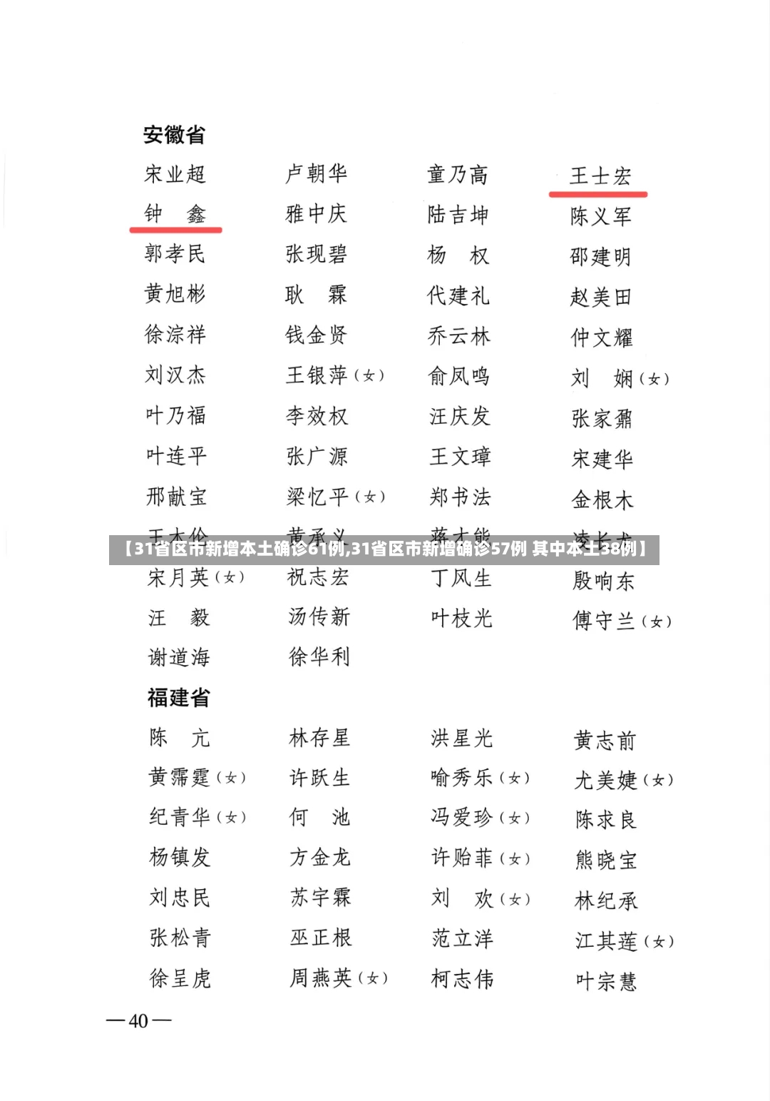 【31省区市新增本土确诊61例,31省区市新增确诊57例 其中本土38例】-第2张图片
