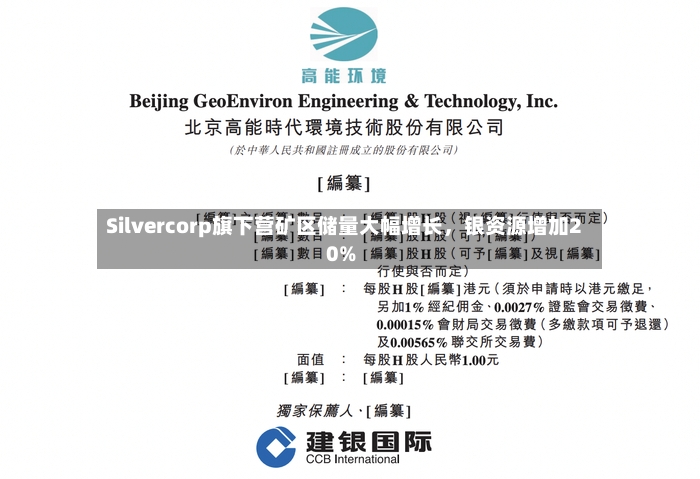 Silvercorp旗下营矿区储量大幅增长	，银资源增加20%-第2张图片