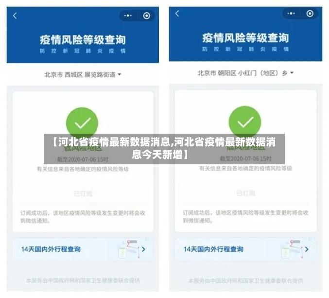 【河北省疫情最新数据消息,河北省疫情最新数据消息今天新增】