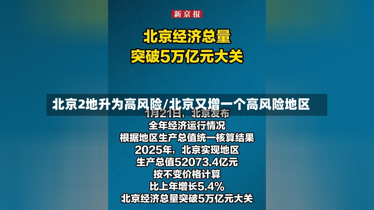 北京2地升为高风险/北京又增一个高风险地区-第2张图片