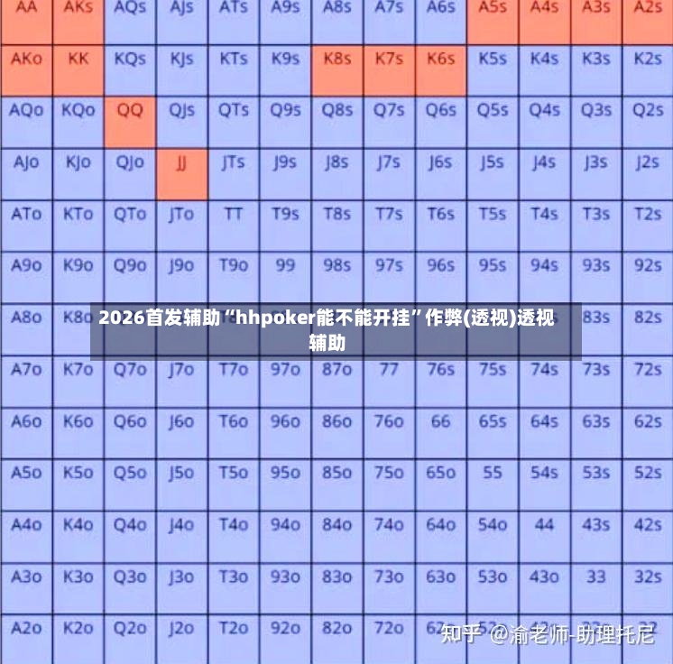 2026首发辅助“hhpoker能不能开挂”作弊(透视)透视辅助-第3张图片