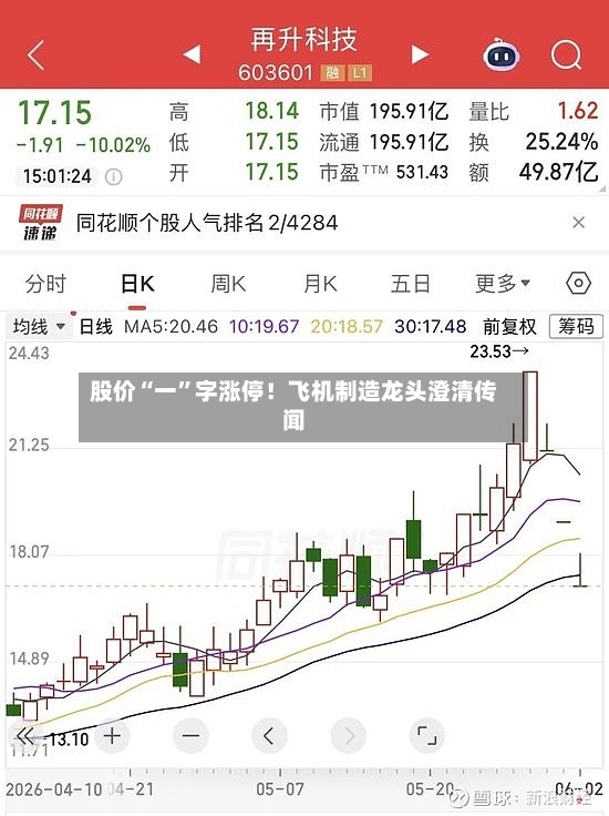 股价“一	”字涨停！飞机制造龙头澄清传闻-第2张图片