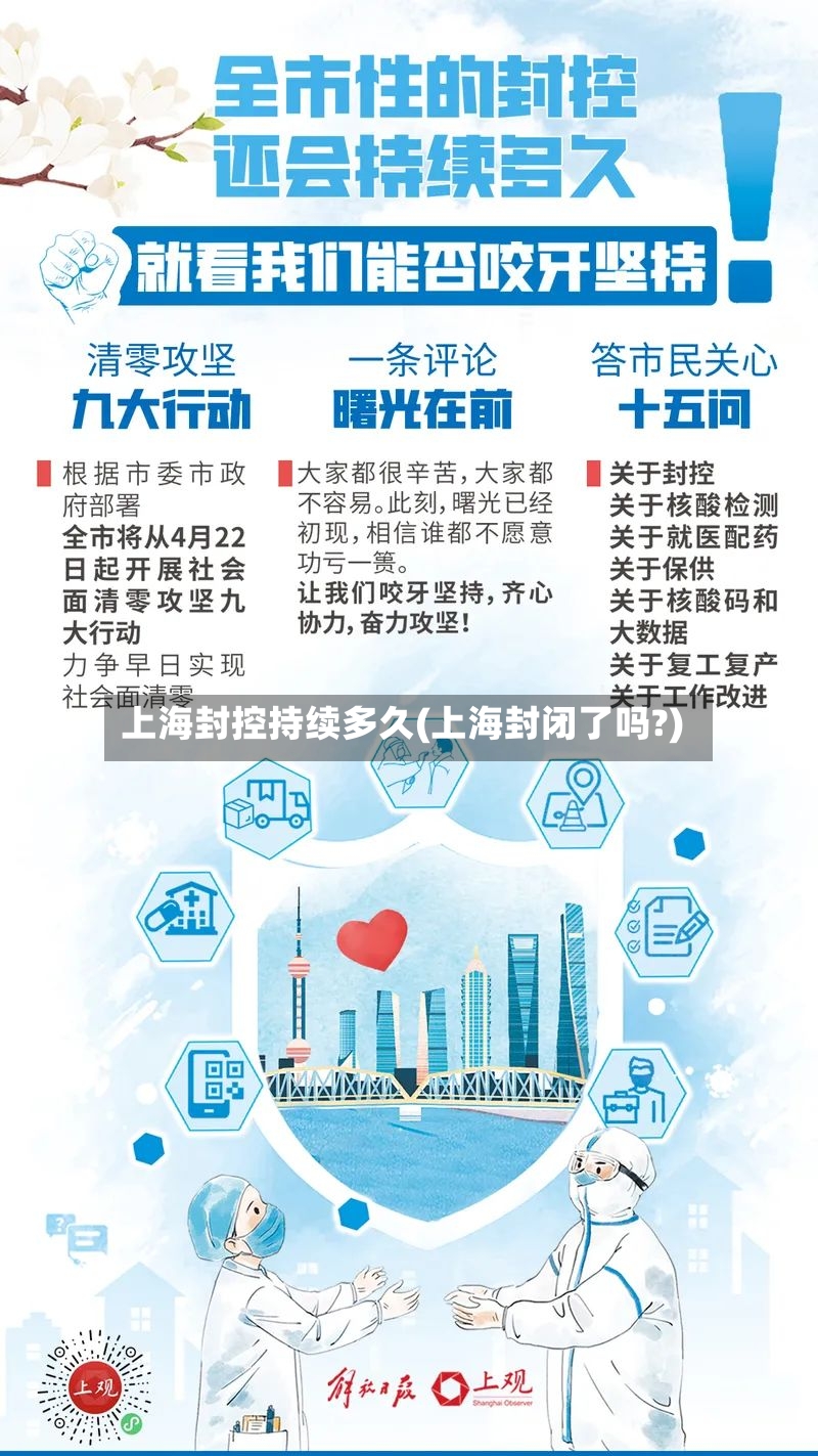 上海封控持续多久(上海封闭了吗?)