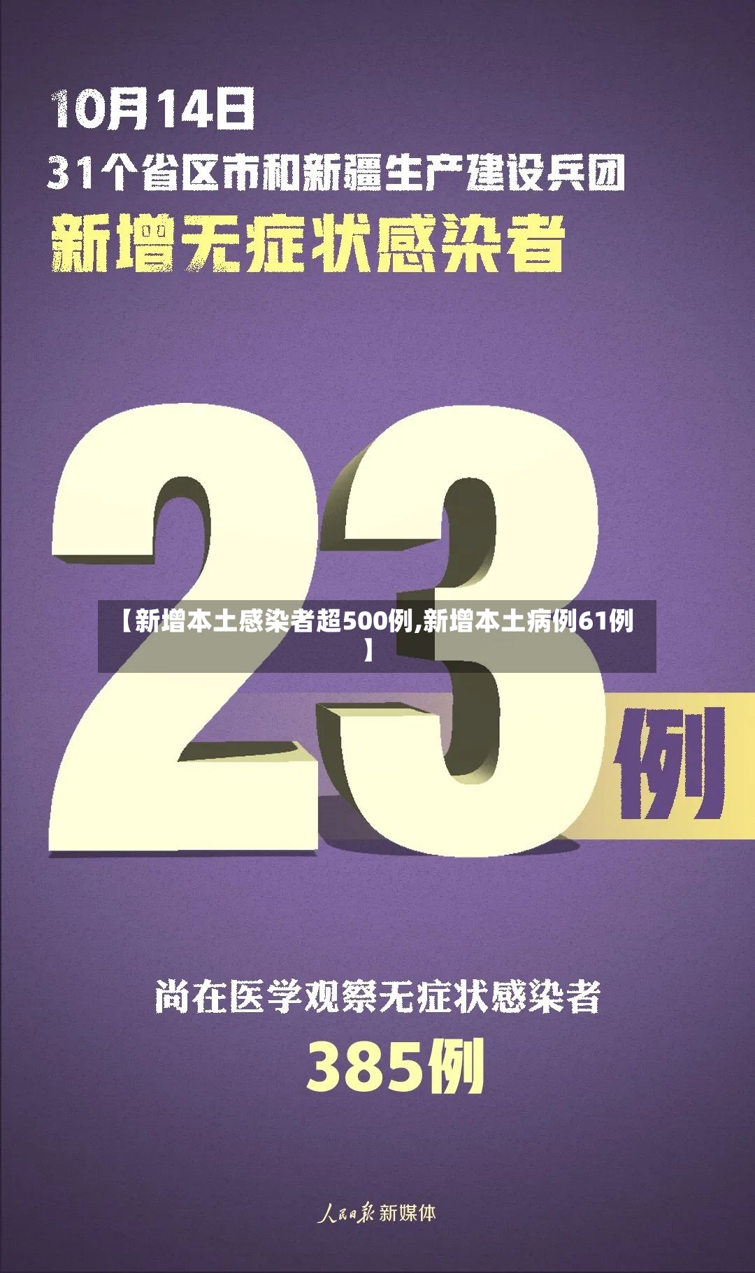 【新增本土感染者超500例,新增本土病例61例】-第3张图片