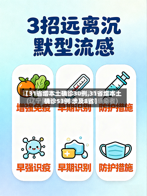 【31省增本土确诊30例,31省增本土确诊53例 涉及8省】