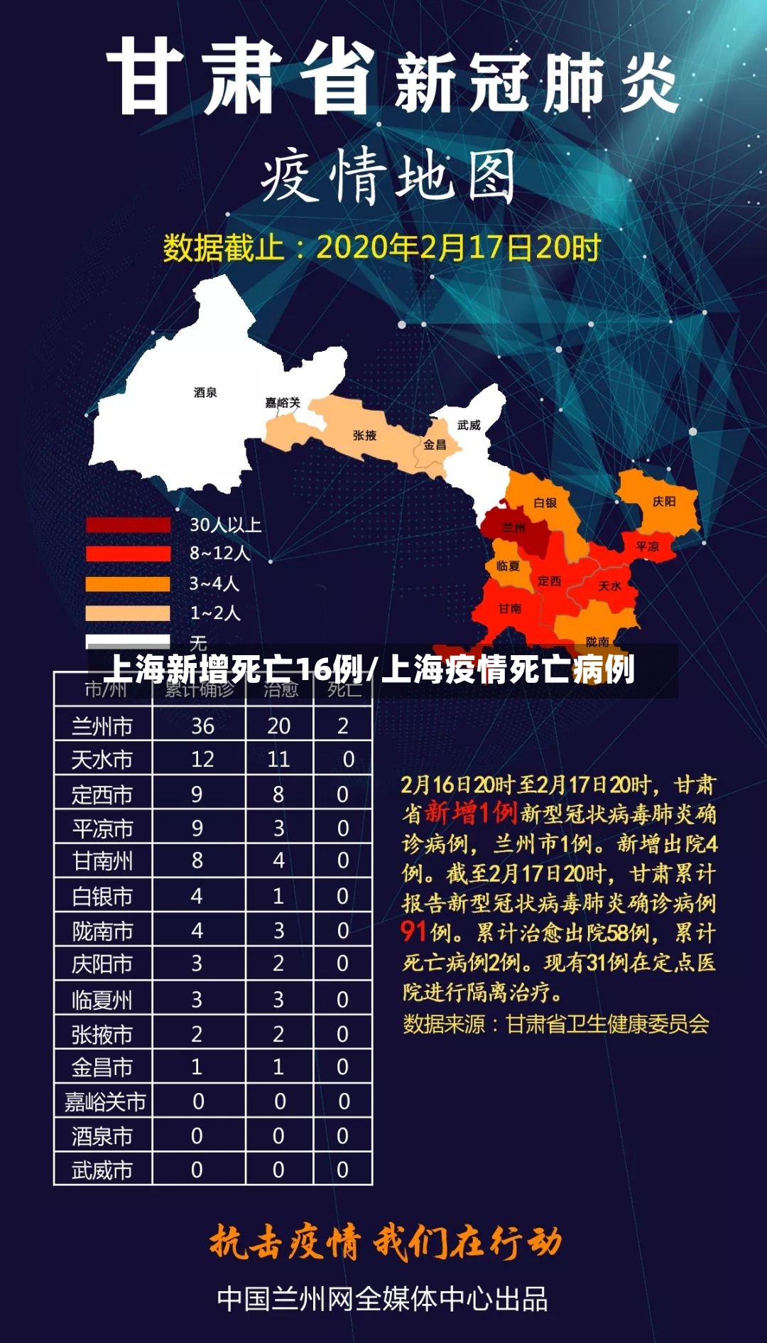 上海新增死亡16例/上海疫情死亡病例