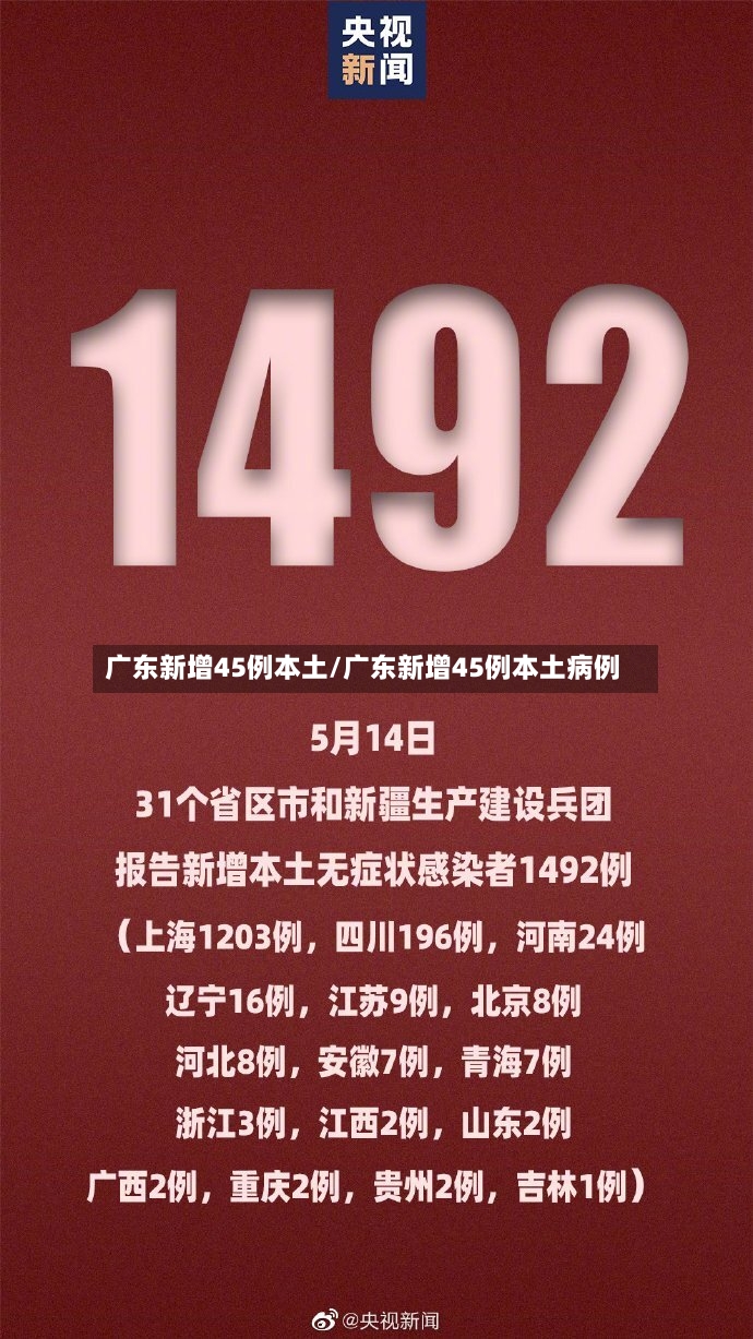 广东新增45例本土/广东新增45例本土病例