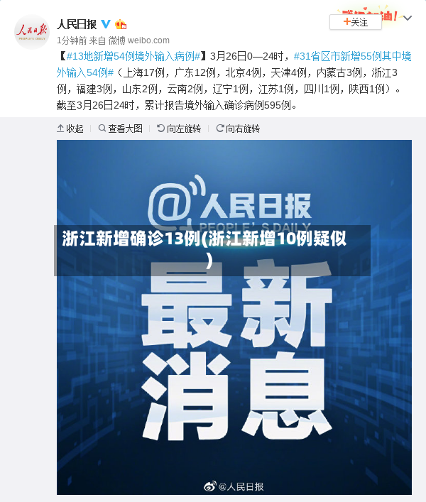 浙江新增确诊13例(浙江新增10例疑似)-第2张图片