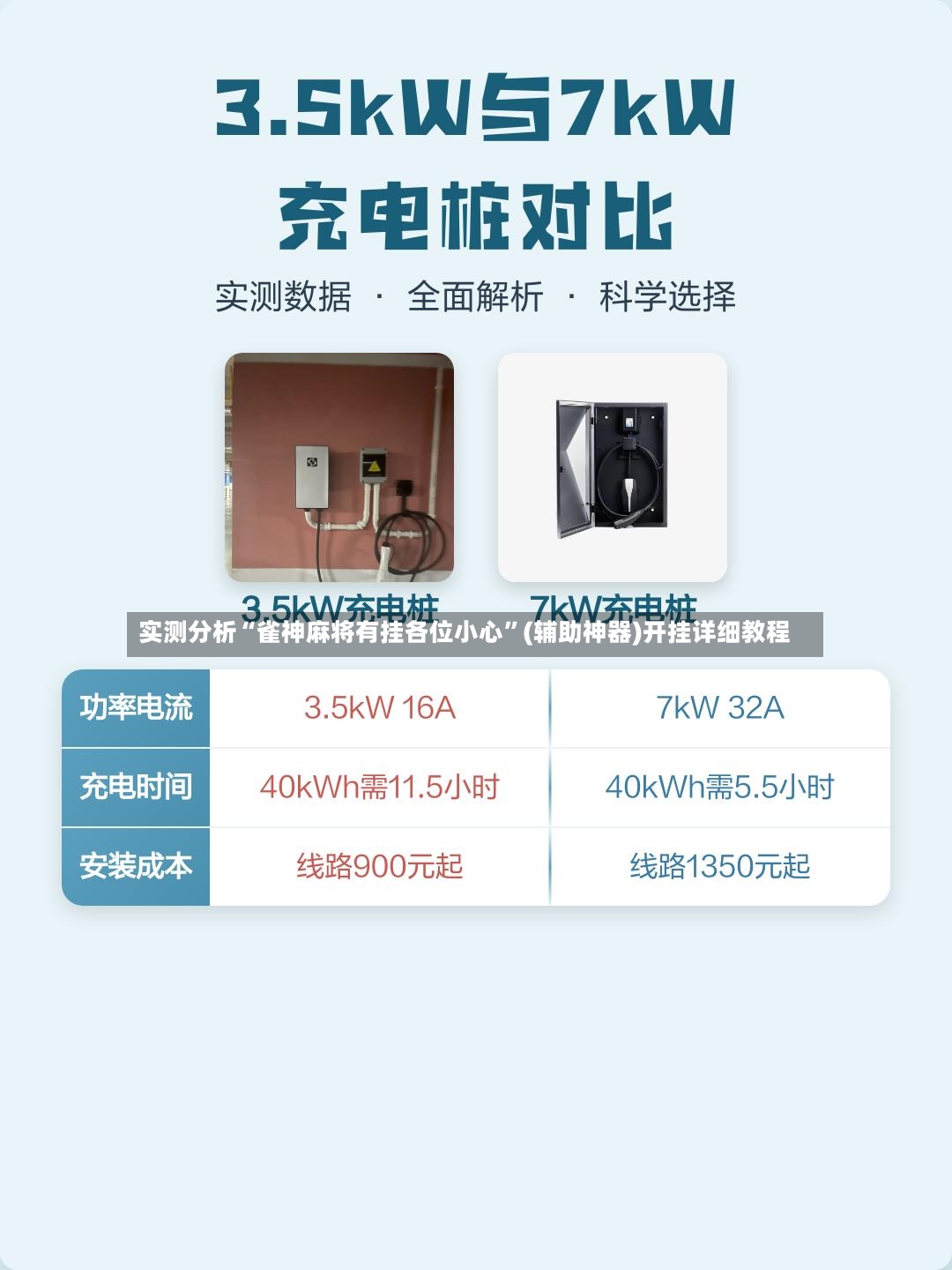 实测分析“雀神麻将有挂各位小心	”(辅助神器)开挂详细教程-第2张图片
