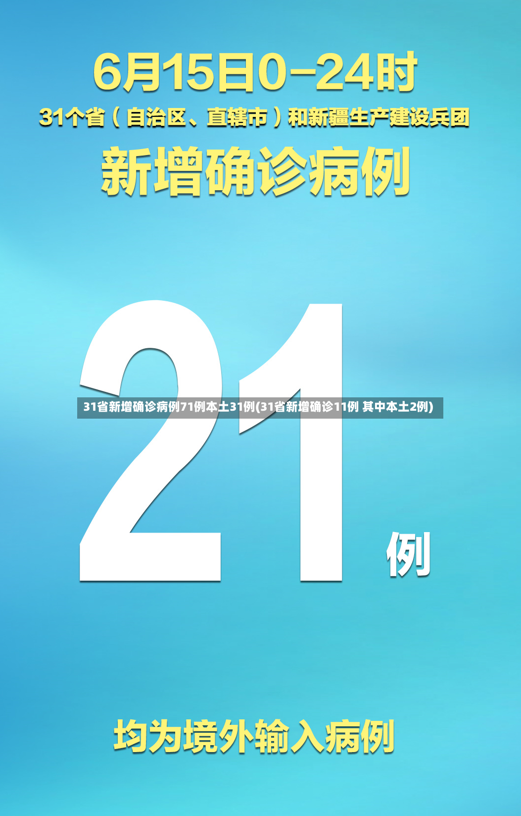 31省新增确诊病例71例本土31例(31省新增确诊11例 其中本土2例)-第2张图片