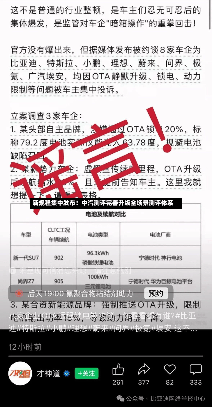 新规程集中发布!中汽测评完善升级全场景测评体系-第2张图片
