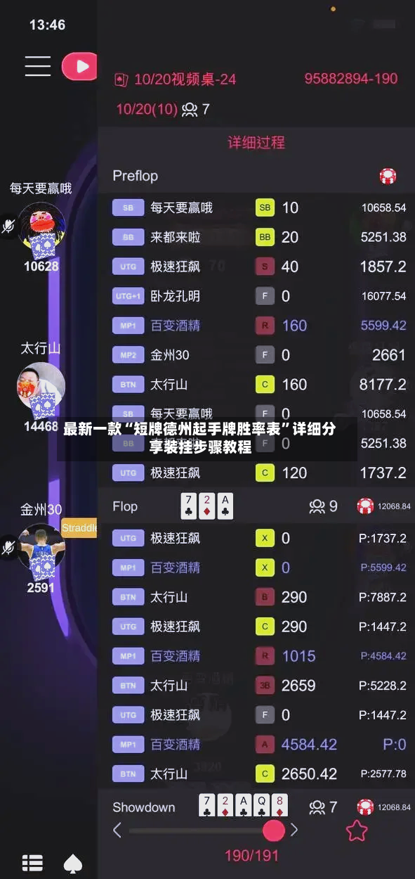 最新一款“短牌德州起手牌胜率表”详细分享装挂步骤教程