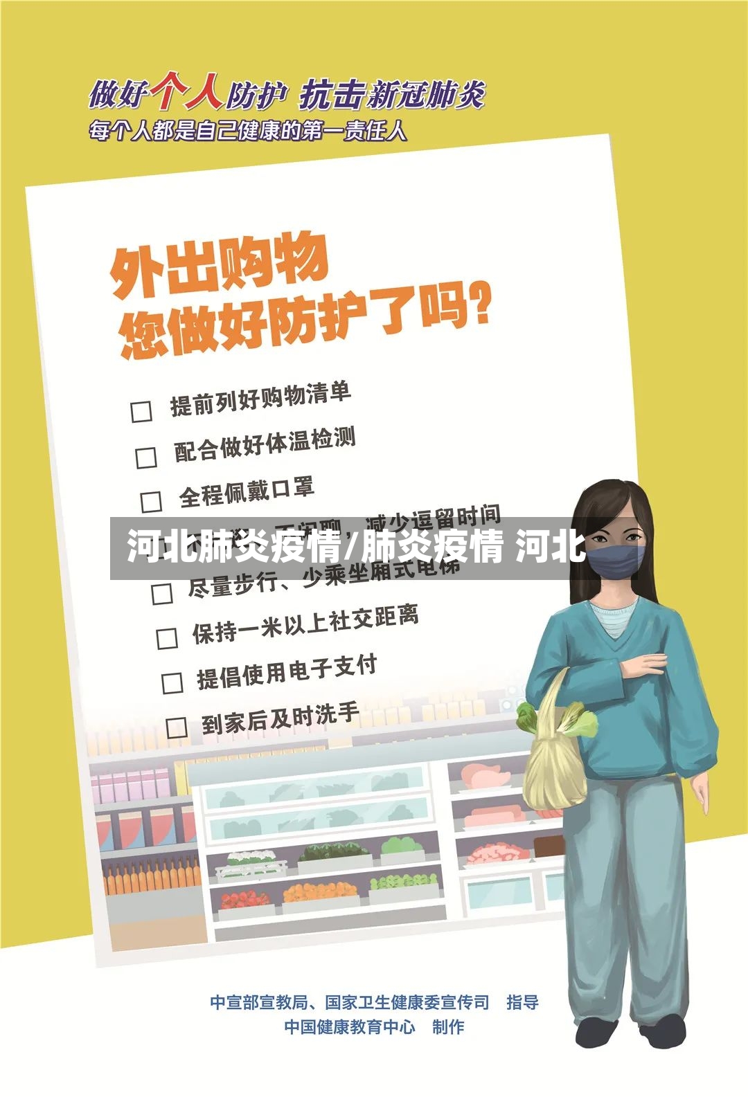 河北肺炎疫情/肺炎疫情 河北