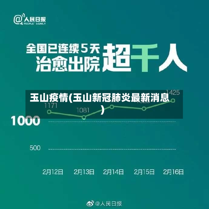 玉山疫情(玉山新冠肺炎最新消息)-第2张图片