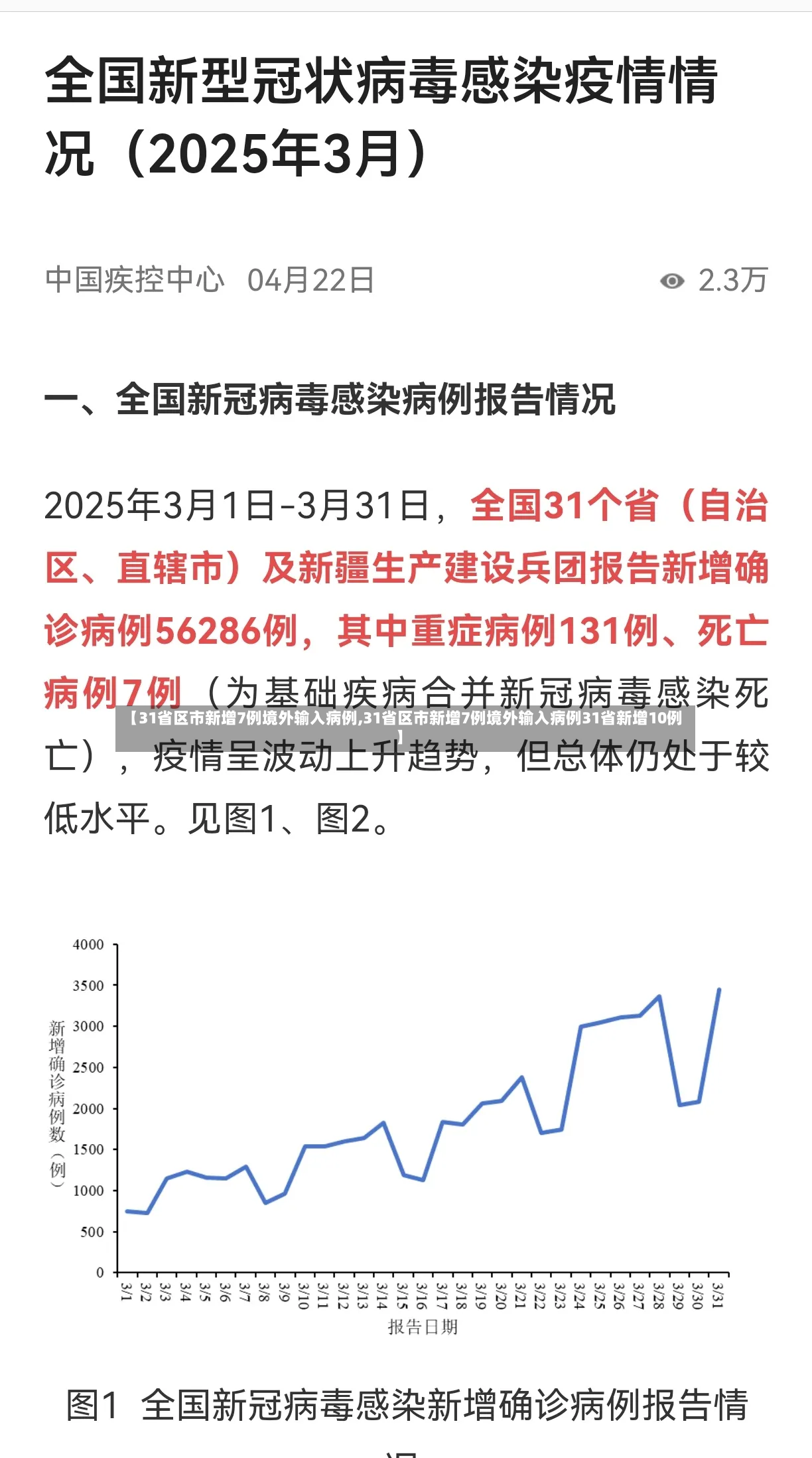 【31省区市新增7例境外输入病例,31省区市新增7例境外输入病例31省新增10例】