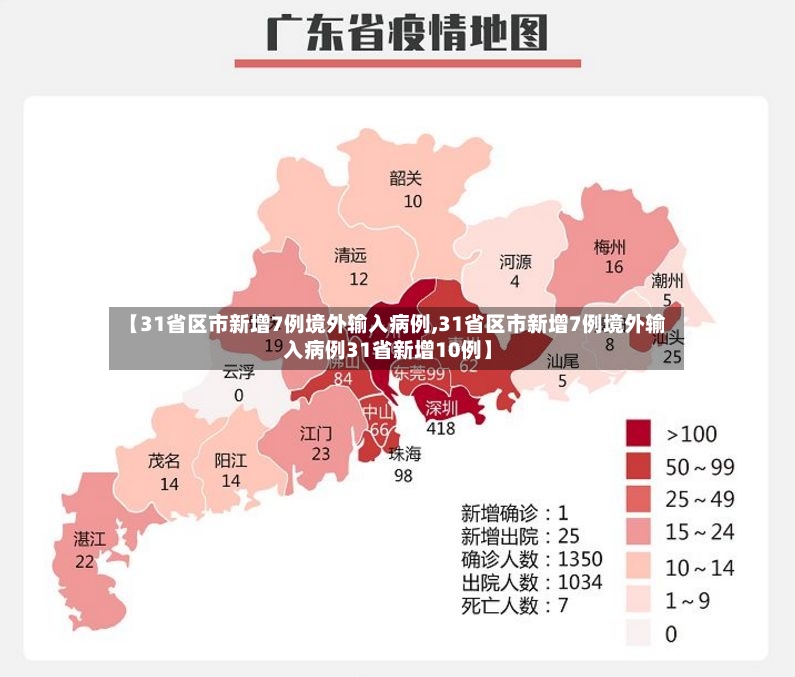 【31省区市新增7例境外输入病例,31省区市新增7例境外输入病例31省新增10例】-第3张图片