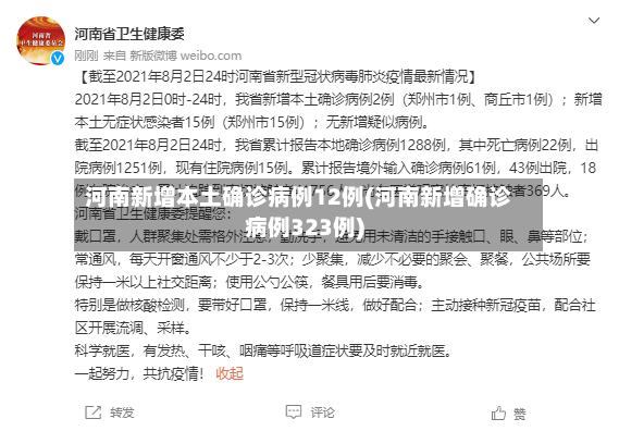 河南新增本土确诊病例12例(河南新增确诊病例323例)