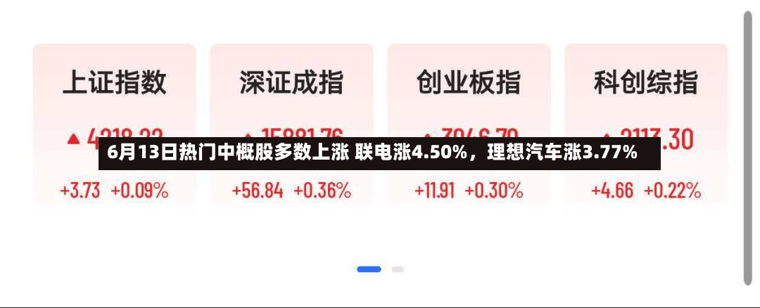 6月13日热门中概股多数上涨 联电涨4.50%，理想汽车涨3.77%-第3张图片