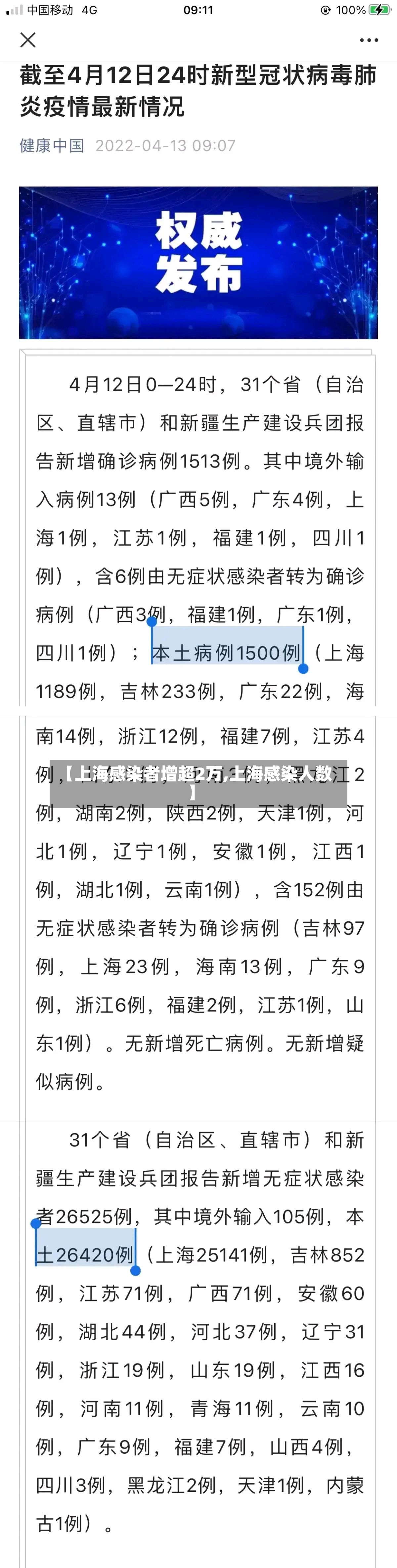 【上海感染者增超2万,上海感染人数】-第2张图片