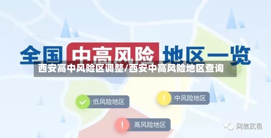 西安高中风险区调整/西安中高风险地区查询