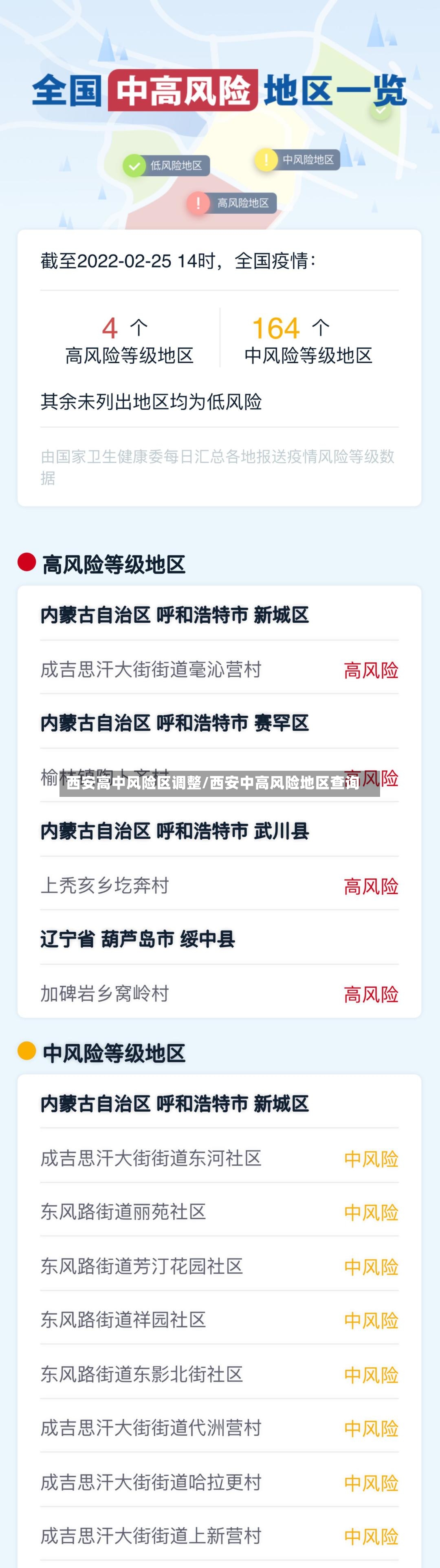 西安高中风险区调整/西安中高风险地区查询-第3张图片