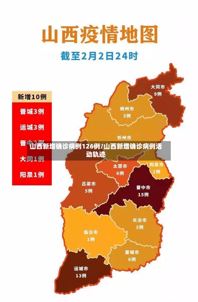 山西新增确诊病例126例/山西新增确诊病例活动轨迹