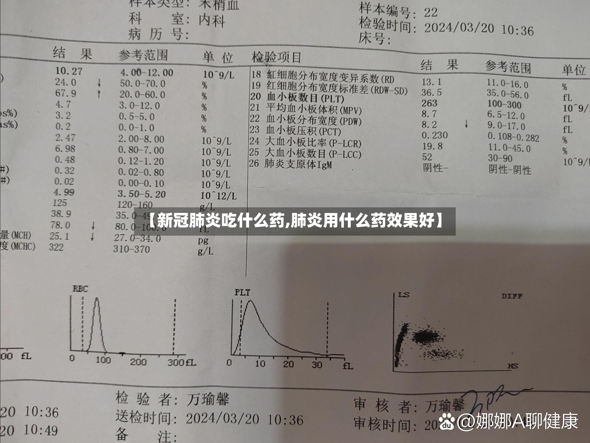 【新冠肺炎吃什么药,肺炎用什么药效果好】