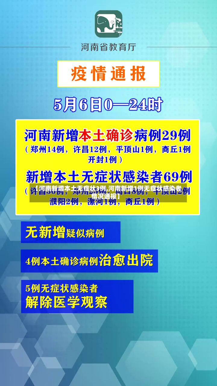 【河南新增本土无症状3例,河南新增1例无症状感染者情况通报】-第2张图片