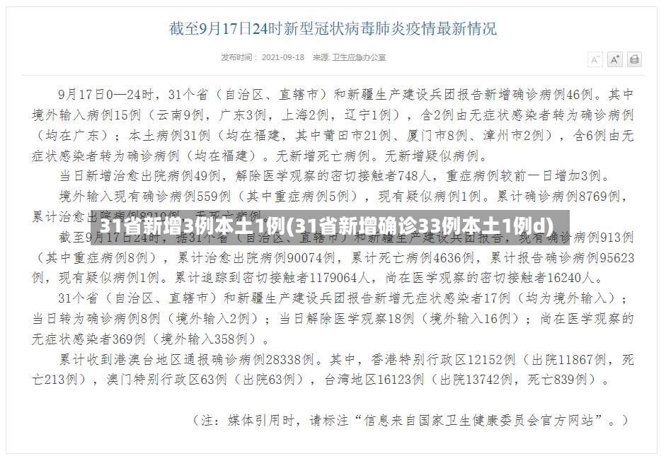 31省新增3例本土1例(31省新增确诊33例本土1例d)-第2张图片