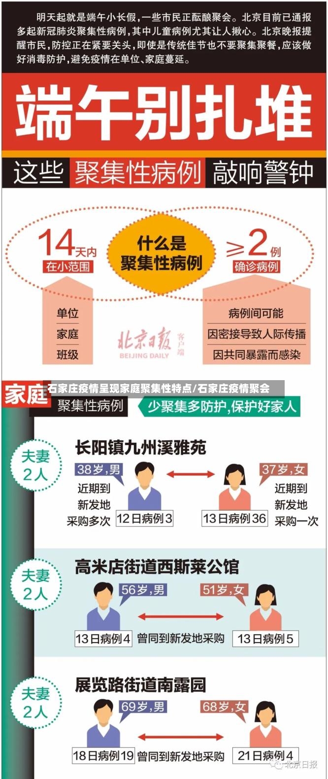 石家庄疫情呈现家庭聚集性特点/石家庄疫情聚会