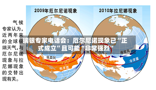 瑞银专家电话会：厄尔尼诺现象已“正式成立”且可能“非常强烈	”-第2张图片